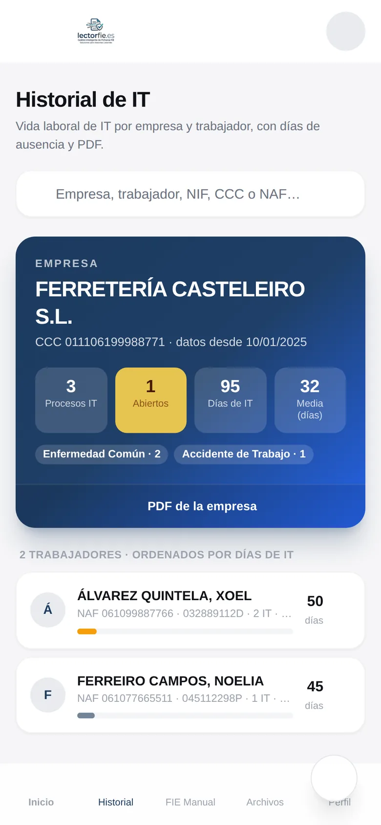 Historial de vida laboral de IT